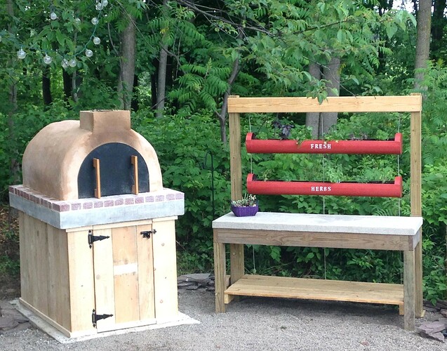 Wood Fired Oven Kit