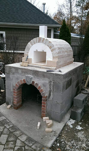 Pizza Oven DIY (26)