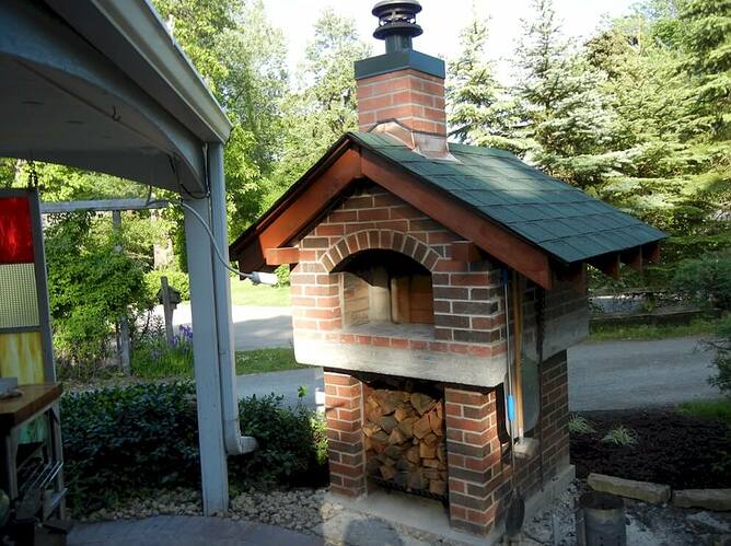 How To Build A Pizza Oven