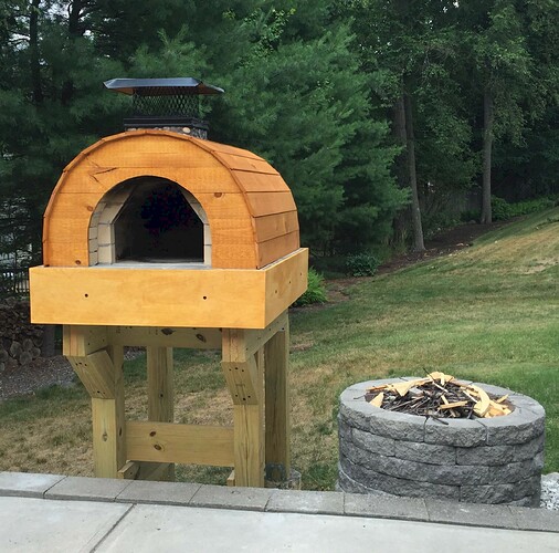 Building a Wood Fired Pizza Oven
