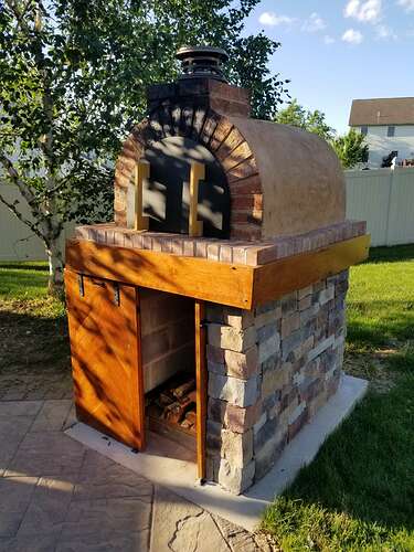 Outdoor Brick Oven Kit