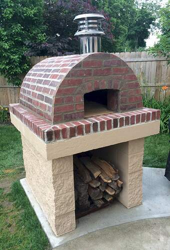 DIY Outdoor Pizza Oven
